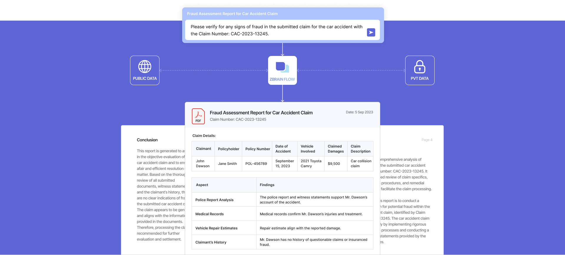 AI-powered Insurance Claims Redefining Processing Speed and Accuracy