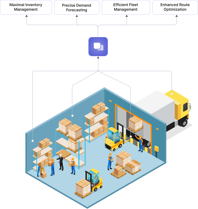 Generative AI in Logistics