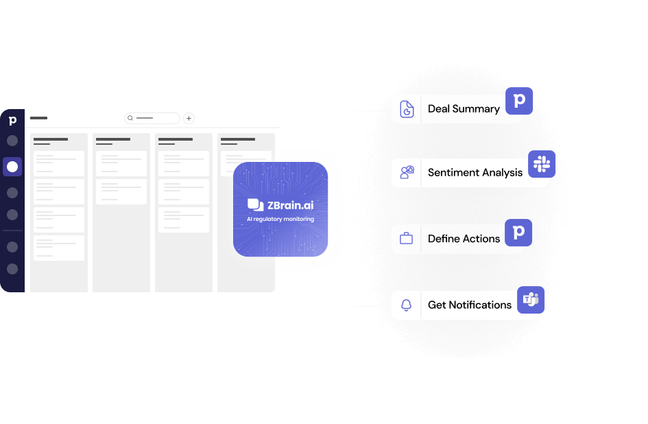 Ai Sales Enablement Solution